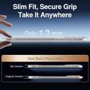 SMARTDEVIL for iPhone 15 Pro Max Case Clear, Anti-Yellowing, Military-Grade Protection, Transparent Slim Clear Phone Case for iPhone 15 Pro Max, Full Camera Lens Protection, Anti-Scratch, Clear