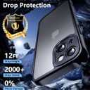 6 x for iPhone 15 Plus Case with Screen Protector,iPhone 15 Plus Black Phone Case Slim for Men,Protector Fundas para and Camera Cover for i Phone 15 Plus Protection.(Black)