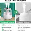 DONGKER Double Spray Humidifier,1L Silent USB Digital Display Humidifier with 2 Mist Modes & Night Light for Car Office Home Room