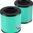 POMORON MJ002H Pet Care Replacement Filters, 4-Stage Filtration, High Efficiency HEPA Filter, Activated Carbon, Multi-Layer Filter, FOR MODEL MJ002H Air Purifier, MJ002H-RFA(2 Pack)