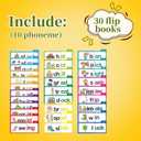 30 Read Word Families, Sight Words, ABC Phonics Flash Cards,Reading Learning Set, Educational Games for Kindergarten