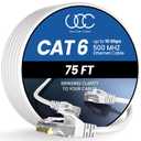 Cat 6 Ethernet Cable 75 ft, 10Gbps High Speed Ethernet Cable, Internet Cable Outdoor&Indoor, Rj45 Cat6 Cable Long Ethernet Cable for Computer, Router, Modem, PS4/5, Xbox, Gaming- White