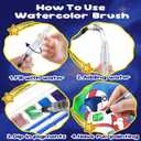 Paint with Water Coloring Books for Kids, Mess Free Watercolor Painting Kit Painting Activity for Kids Ages 3-5 4-8, Arts Crafts Drawing Gift Toy for Boy Girl (Dark Blue)