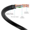 Cat5e Outdoor Ethernet Cable 500 Feet, Cat 5e Heavy Duty Internet Network LAN Cable, More Flexible Than Cat 6, Waterproof, PVC & LLDPE UV Double Jackets for in Wall, Direct Burial, Router, POE, Indoor