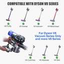 8000mAh Replacement Battery for Dyson V8 Battery Compatible with Dyson V8 Vacuum Cleaner Series (2*Filter)