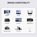 Cat 6 Ethernet Cable 15 ft Network RJ45 Unshielded Cat6 Patch Cable Internet for PC, TV, Laptop, Router and Printer, Light Gray, 1 Pack