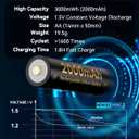 2 x Henreepow AA 1.5V Lithium Rechargeable Battery, Real High Capacity 3000mWh(2000mAh) Li-ion AA Batteries with 1.8H Individual Fast Charger,1600 Cycles, Long Lasting, Constant Output (4 Pack-Black)