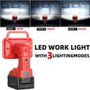 2000LM LED 18v Light for Milwaukee M18 18V Li-Ion Battery, 18W Work Light with USB Charging Port for Hiking, Job Site,Camping,Indoor & Outdoor Use(Tool Only)