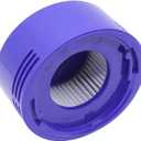 Replacement Vacuum Rear Filter Compatible with Dyson V7 / V8 Absolute and Animal Vacuums, HEPA Post Motor Filter Fit for HH11/SV10/SV11, Compare to Part #967478-01 (purple)