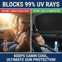 XCBYT Car Window Shades - 4 Pcs Car Privacy Curtains - 100% Block Light Car Window Covers - Magnetic Side Window Sun Shade Keeps Cooler for Breastfeeding, Taking a nap, Changing Clothes, Camping