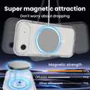 Follaroma for iPhone 17 Air Case, Compatible with MagSafe, Dual Layer Transparent Magnetic Phone Case, Heavy Duty Anti-Drop Shockproof Protection Phone Cases for iPhone 17 Air, 6.5 inch, Clear