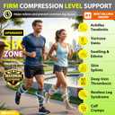 BLITZU Calf Compression Sleeve for Men & Women Footless Compression Socks Support Runners Leg Sleeve Shin Splints Pain Relief (Black L-XL)