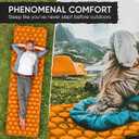POWERLIX Ultralight Inflatable Camping Sleeping Pad - Camping Mattress for Backpacking, Hiking, Compact Lightweight Sleeping Mat for Camping, Inflation Bag/Repair Kit Included, Single