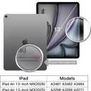 JETech Screen Protector for iPad Air 13-Inch M4/M3/M2 (2026/2025/2024), 9H Tempered Glass Film, HD Clear, 2-Pack