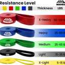 Exercise Resistance Bands for Working Out Set of 5 for Women and Men, Stretch Bands for Exercise, Physical Therapy, Arms Legs Workout, Stretching, Home Fitness (Pull-Up Bands)