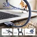 Hugener Magnetic 3 Cable USB-C 6.6FT Compatible with M4/M3/M2 MacBook Air Pro Charger, 140W Magnetic Safe 3 Cable for MacBook Air (13"/15" 2025/2024/2023/2022), Pro (16"/14" 2024/2023/2021), Blue