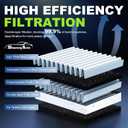 Engine and Cabin Air Filter Set for 2009-2017 Chevrolet Traverse, 2007-2016 GMC Acadia, 2008-2017 Buick Enclave, 2007-2010 Saturn Outlook - Replacement Accessories #CF11663 CA10110