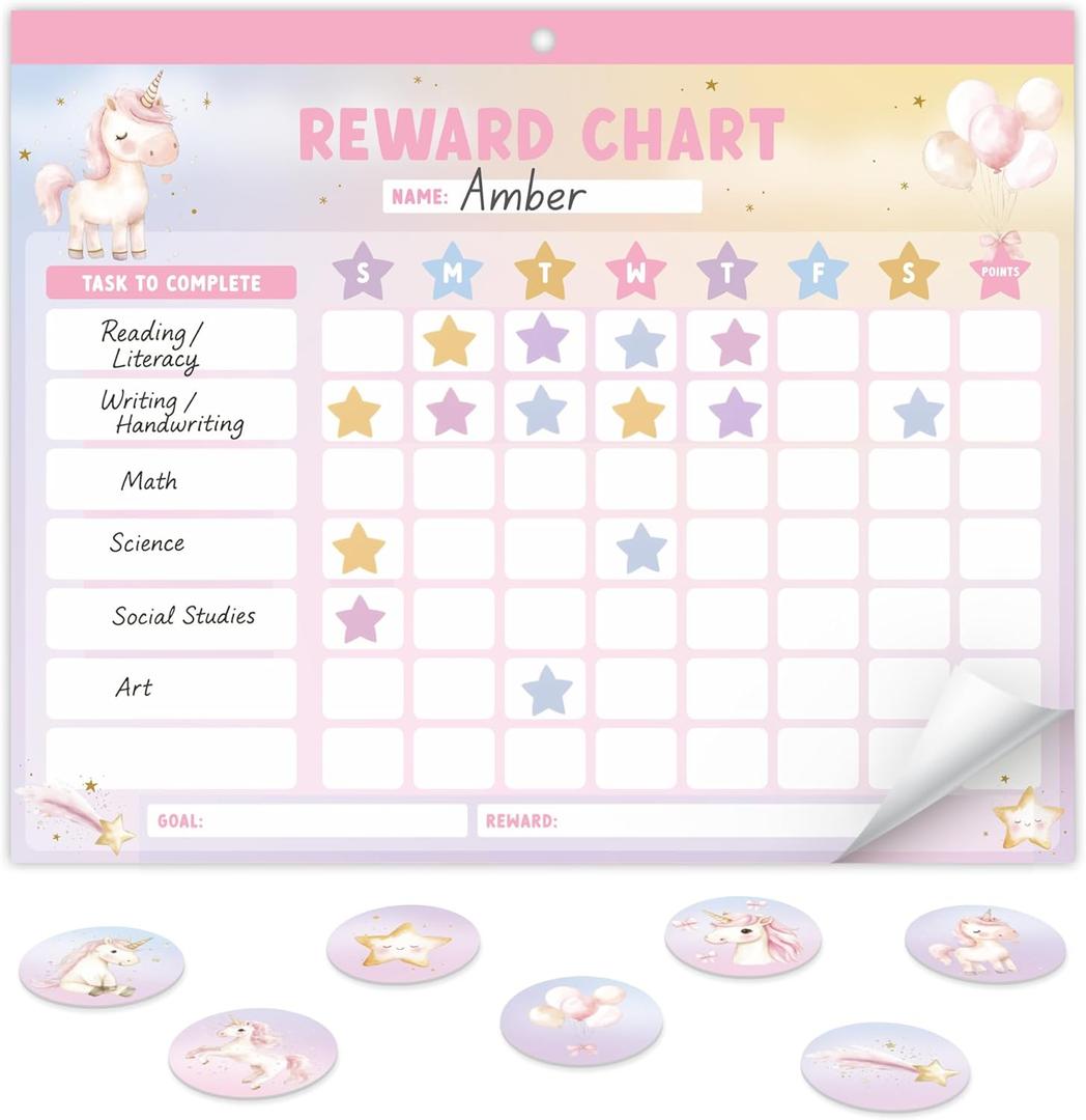 Fun Magnetic Reward Chart for Kids at Home  Motivational Easy to Use Chore Chart w Stickers Encourages Good Habits  Unicorn Behavior & Responsibility Chart for Girls Creates a Fun Daily Routine (Pink)