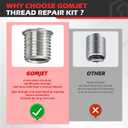 M5X0.8 Metric Thread Repair Kit, with M5X0.8X7.6MM Stainless Steel Insert Qty 10