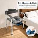 Bedside Commode Toilet with Extra Wide Seat and Backrest for Seniors, Heavy Duty 3-in-1 Commode Chair with Wide-Base Legs, 440 lb Capacity, Adjustable Height, Removable Bucket, 29.1 x 24 x 15.6-20.5 inches