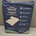 Goodnites Disposable Bed Pads/Bed Mats for Bedwetting, 2.4 x 2.8 ft, 36 Ct (4 Packs of 9)
