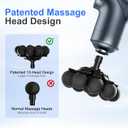 LEERCON Massage Gun Deep Tissue, Back Massager for Pain Relief, Silent Mini Muscle Massager with 9 Massages Heads Birthday Gifts for Men Women Dad Him (Blue)