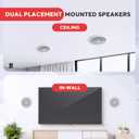 Pyle 8 Ceiling Mount Speakers (Pair)- 2-Way Stereo Speaker System with Easy Install Flush Design - Directable 1 Titanium Dome Tweeter - 55Hz Freq Response for Deep Bass - 300W Peak Power,(White)