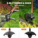 Litheli Cordless Weed Wacker 12 Inch, U20 Handy+ 20V String Trimmer & Weed Eater with 2.0Ah Battery, Grass Trimmer Tools for Garden, Yard and Farm