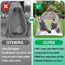 Large Clear Tents for Outside 2 Person, Sports Tent Waterproof Cold Weather,Outdoor Clean Pop up Camping Tent,Rain Sun Shelter for Watching Sports Events,Hiking,Fishing,Camping with Sealed Floor.