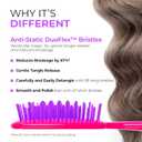 FHI Heat UNbrush Detangling Brush for Pain-Free Brushing on All Wet or Dry Hair Types Durable DuoFlex Anti-Static Bristles, Lightweight Handle, Vented Hair Brush