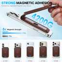 SHIELDON Genuine Leather Strong Magnetic Wallet for MagSafe, Phone Wallet Stand for Men Women, 6 Card Holders, Angle Adjustment, RFID Blocking, Compatible with iPhone 17/16/15/14/13/12 Series - Coffee