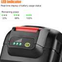 ANTRobut 3.5Ah 32V WA3537 Lithium Battery for Worx 32V Tools WG175.1 WG275 WG575.1 WG924.4 Replacement Worx 32V Battery