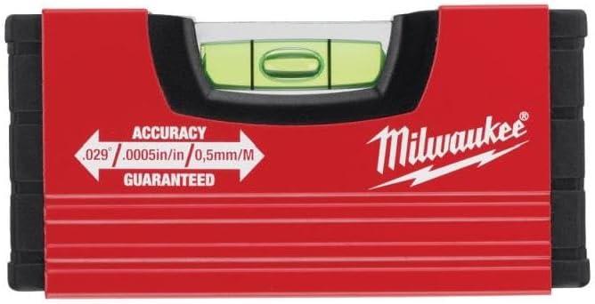 Milwaukee - Minibox Level