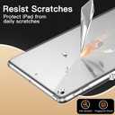 JETech Case for iPad 9/8/7 (10.2-Inch, 2021/2020/2019 Model, 9th/8th/7th Generation), Soft TPU Transparent Slim Shockproof Tablet Cover (Clear)