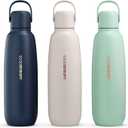 Sodastream Fizz & Go Cool - All Metal Bottle (Sand) Carbonating Bottle Capacity, 0.9L