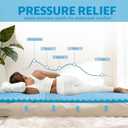 72 * 24 * 1.2inch Egg Crate Foam Pad Cuttable Egg Carton Foam Padding for Support, Air Circulation, Pressure Relief Weight Distribution,Blue