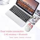 Wireless Mouse, Pink, Bluetooth & 2.4G Dual-modes, Unisex, 1200DPI, Quiet Click, Smooth Texture, 10m Range, Compatible with Windows, Mac OS, Chromebooks, iPad, Laptops