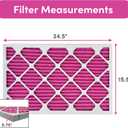Colorfil 16x25x1 Air Filter (2-Pack) | Made in the USA | Color Changing | Remove Cat and Dog Odor | MERV 8 for Pet Hair Dander and Dust | 15.5"x24.5"x0.75" Exact Size