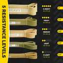 Long Resistance Bands for Working Out Men and Women - Set of 5 Pull-Up Bands, Rubber Handles and Door Anchor - Workout Bands Resistance for Men - Exercise Bands Resistance Bands Set