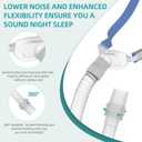 2 Packs Replacement Set for Airfit P10, Hose & Frame & Head hear Included, Comfortable Fit and Perfect Seal Without Noise, ItAll Supplies for CPAP Users (No Mask Cushion)