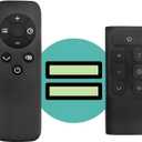 Replacement Remote Control for Fan,Compatible with DREO DR-HPA001 Remote Fan.