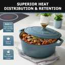 MUELLER HOME 7.5 Quart Enameled Cast Iron Pot Dutch Oven, Heavy-Duty, Oven-Safe up to 500 F & Across All Cooktops, Bread Pan with Lid & Knob, Cast Iron Cookware, Blue Kitchen Accessories,Mineral Blue