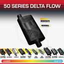 Flowmaster 50 Series Delta Flow Chambered Muffler 3.00 - Center In/Center Out Moderate Sound 16-Gauge Aluminized Steel Perfect for daily-driven Performance Vehicles & Passenger Cars, 43050