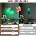 Battery Operated Wall Sconce, 2-Lights Vinatge Brass Wall Lighting with Green Tluip Shade Rechargeable Bulb with Remote for Living Room, Bedroom (1 pack)