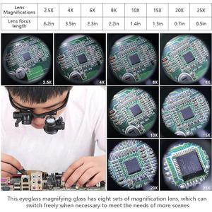 Head Mount Magnifying Glass with LED Light, Jewelers Loupe Magnifier with 8 Interchangeable Lens 2.5X/4X/6X/8X/10X/15X/ 20X/25X for Close Work/Electronics/Eyelash/Crafts/Jewelry/Repair