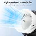 HVAC Heater Blower Motor Fan Assembly for Ford/Explorer Port Trac/Ranger 1995-2011 & Mercury Mountaineer 1997-2001, Replaces for 700019 1L5Z18456CA