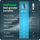 2 x PETPROVED Dog Nail Grinder Quiet Dog Nail File Pet Toenail Grinder for Dogs Quiet Cat Electric Drill Trimmer for Large Dogs Small Medium Pet Electric Trimmer Drill for Dogs with Guard (Blue)