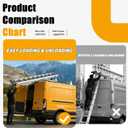 Cargo Van Roof Ladder Rack with Roller
