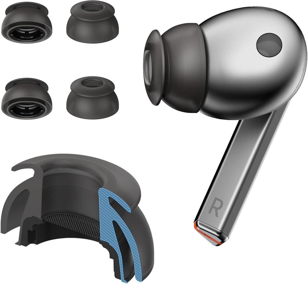 Premium Multi-Flange Eartips for Galaxy Buds3 Pro (Black, Small)  Always Fits, Never Slips