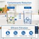 Refrigerator Water Filter Replacement for Samsung Water Filter DA29-00020B, HAF-CIN, RS25J500DSR, RF28HMEDBSR, HAF-CIN/EXP, RF4287HARS, RF28HFEDBSR, K007 1 Pack